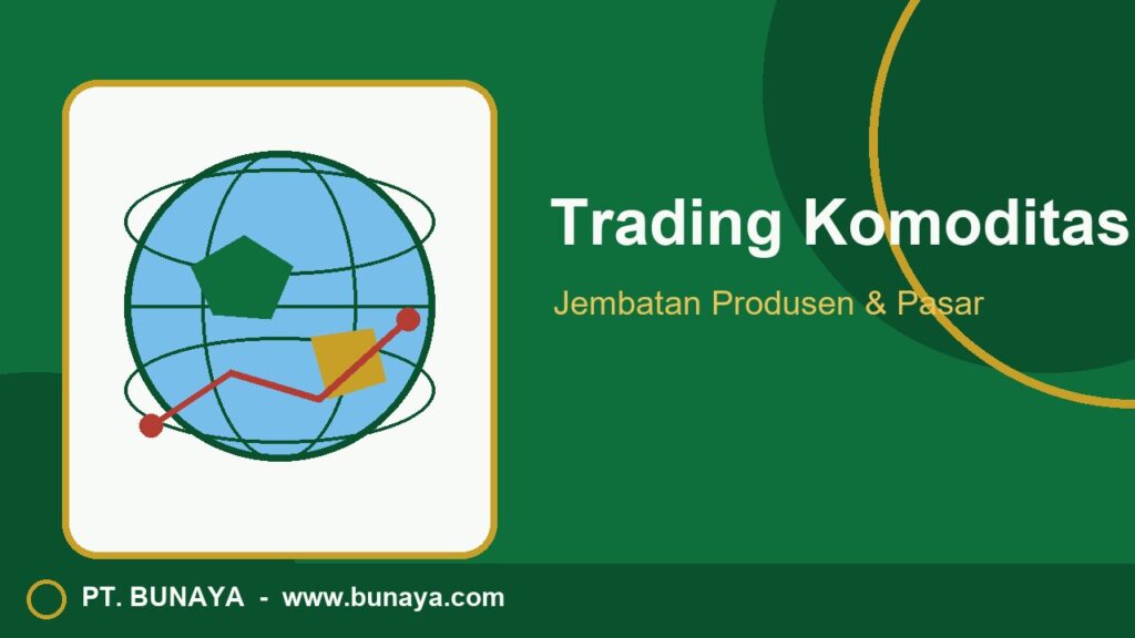 Ilustrasi jaringan trading komoditas global